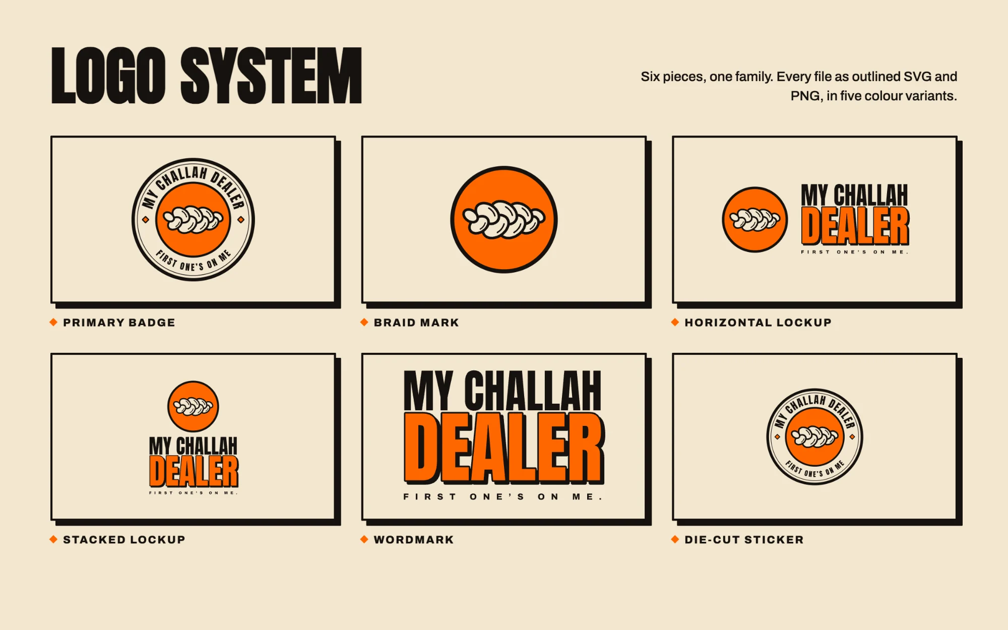 The logo system: primary badge, braid mark, horizontal lockup, stacked lockup, wordmark and die-cut sticker