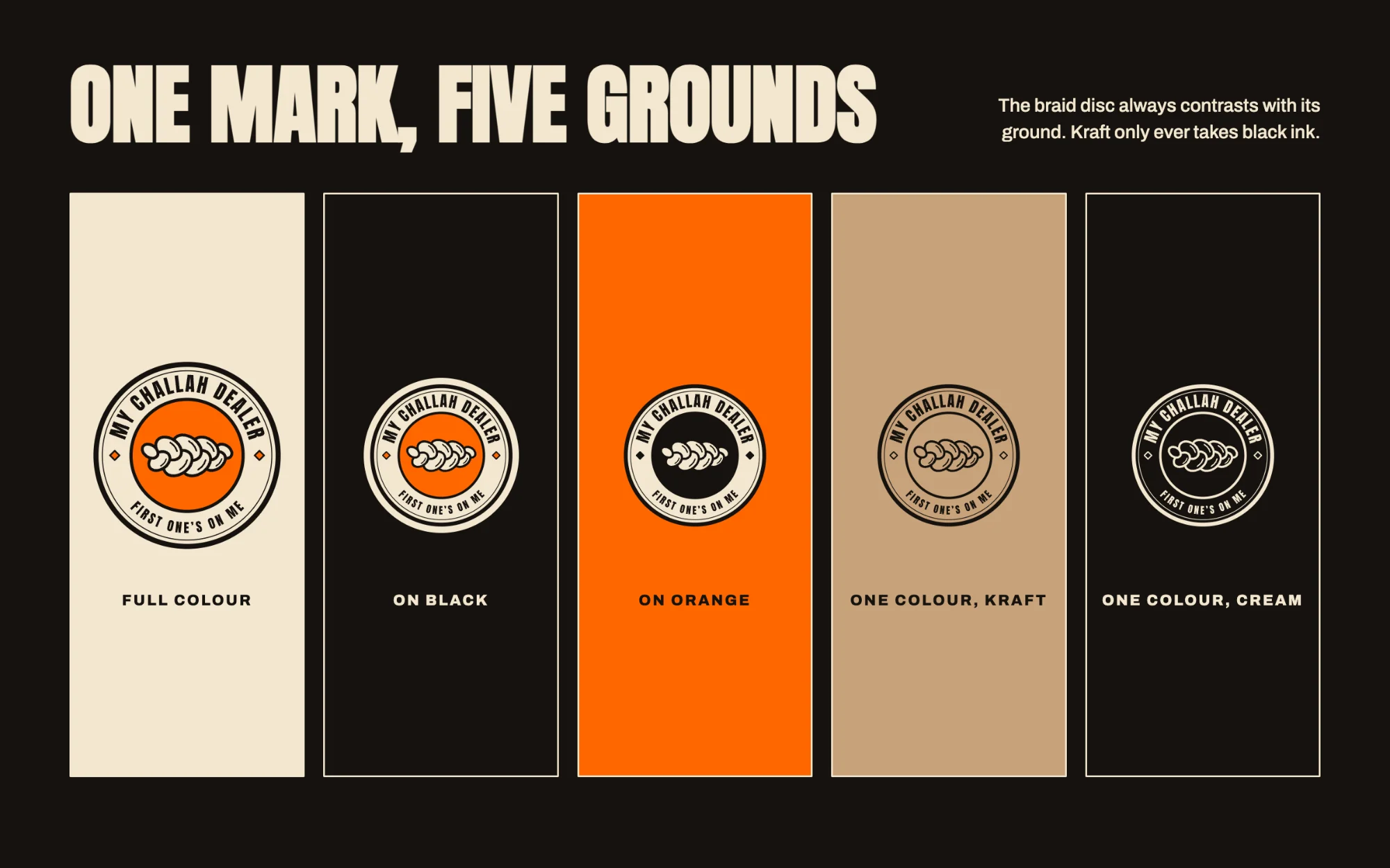 The badge on five grounds: full colour, on black, on orange, one colour on kraft, one colour cream