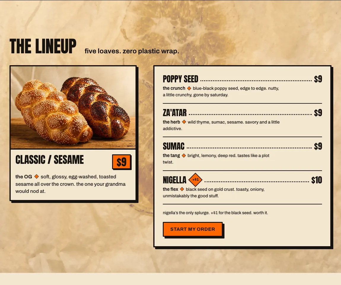 The lineup: five loaves with their prices, Nigella tagged +$1