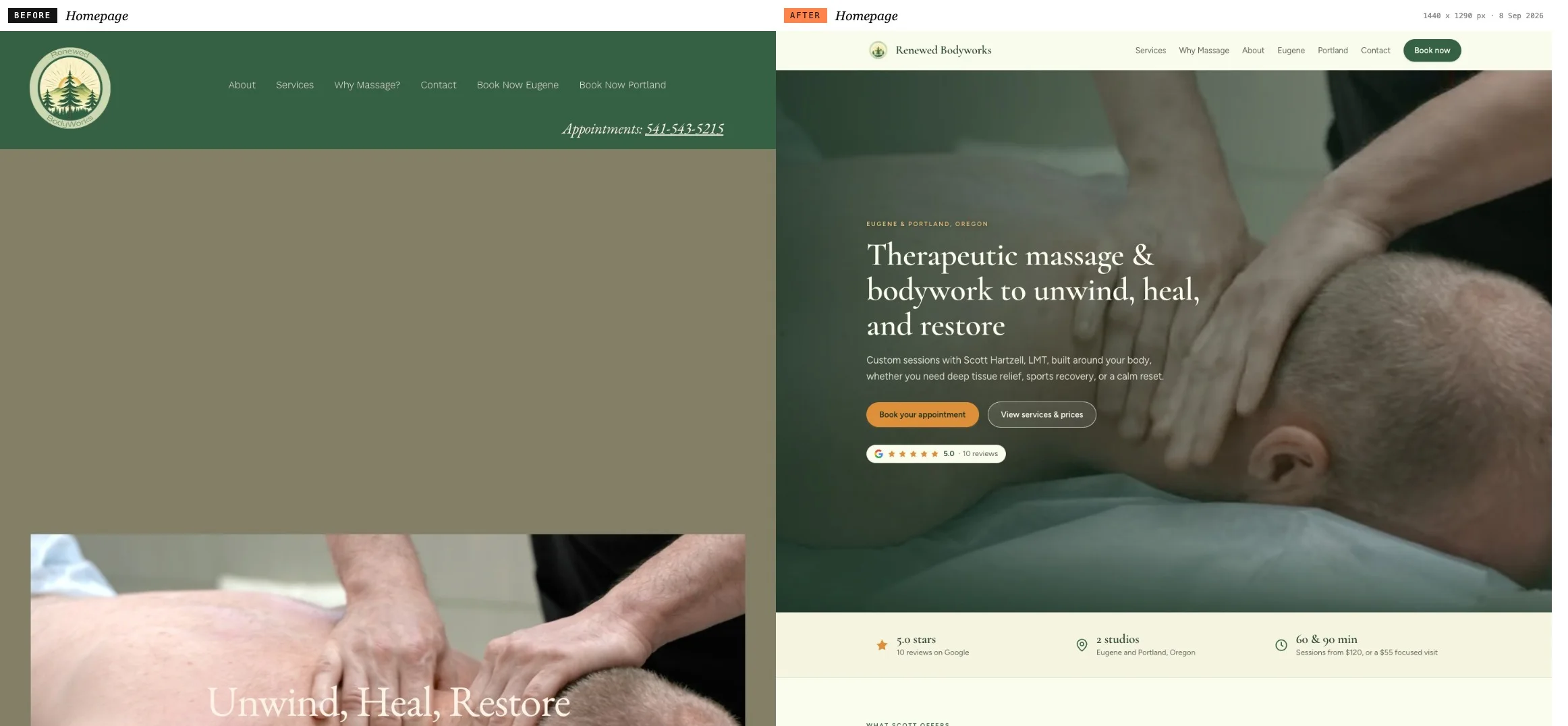 The Renewed Bodyworks homepage before and after the rebuild, both at 1440 pixels wide